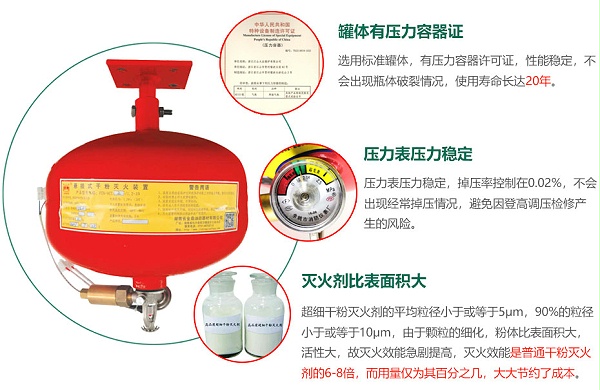 电控型超细干粉灭火装置独特优势