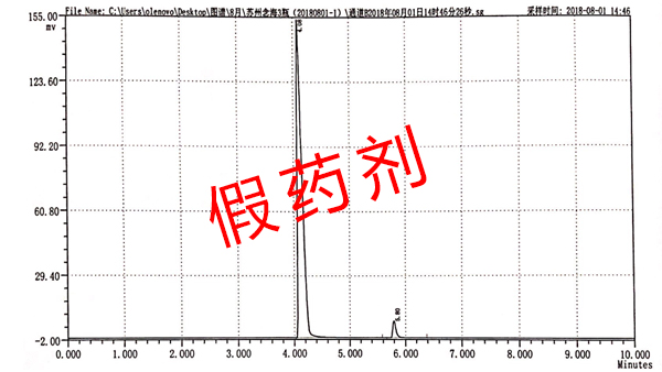 七氟丙烷气瓶检测