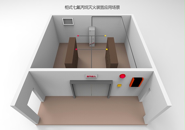 柜式七氟丙烷灭火装置应用场景