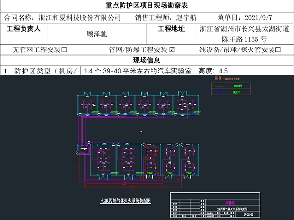 现场勘察表、设计灭火方案