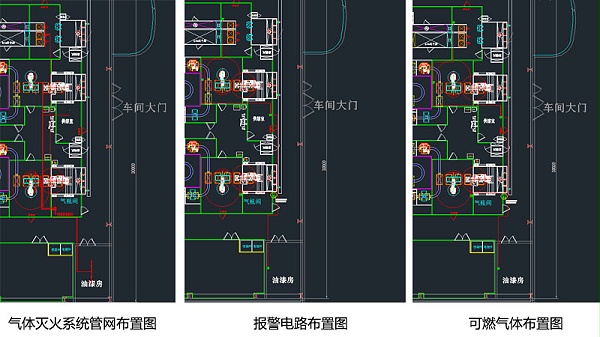 汽车涂装车间消防气体灭火系统