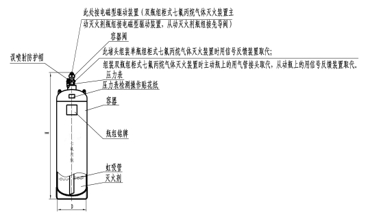 柜式七氟丙烷灭火装置