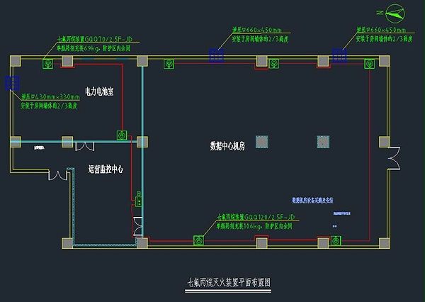 机房消防设计方案