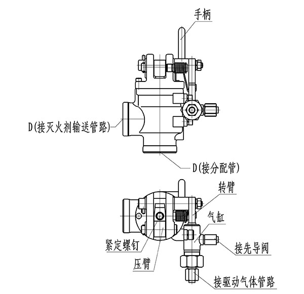 高压二氧化碳灭火系统选择阀